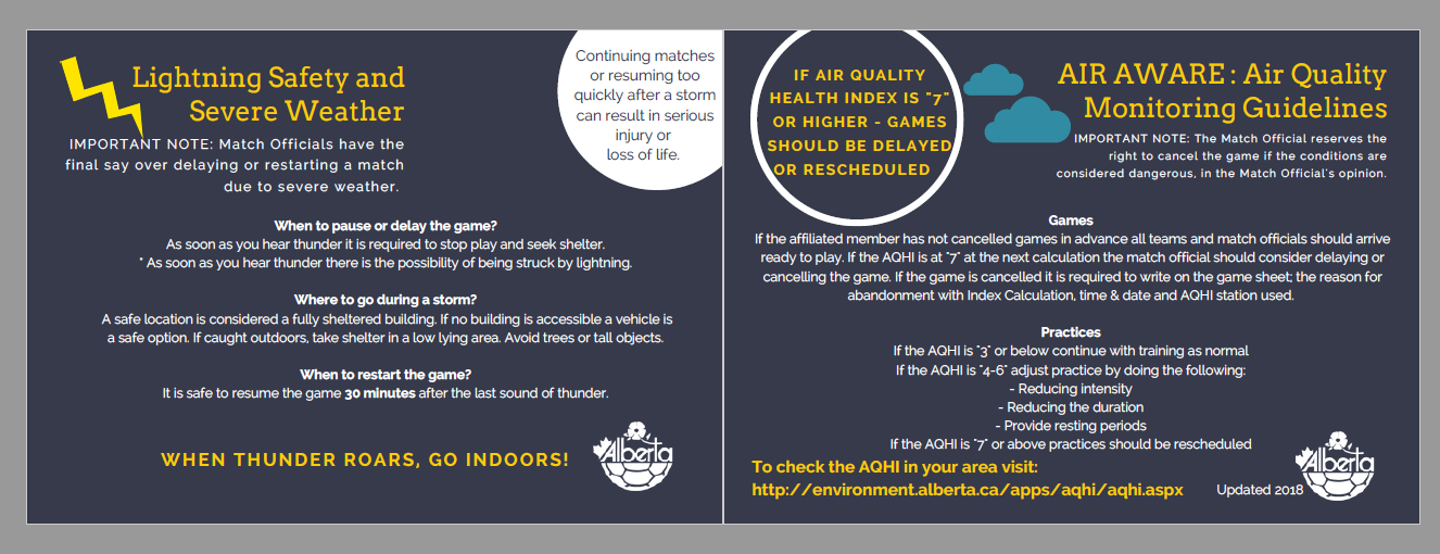 Alberta Soccer lightning and air quality information card
